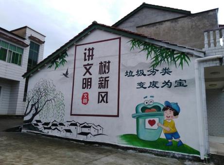 江永墙绘是现在流行的墙体广告