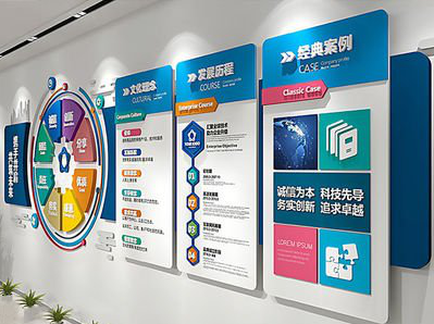 江永企业文化墙内容对员工有什么影响？